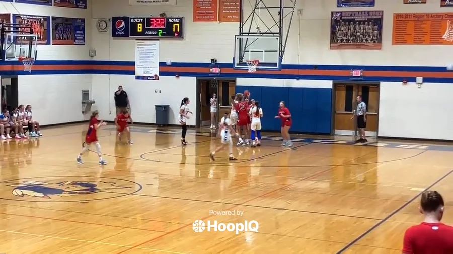 2-pt Shot
