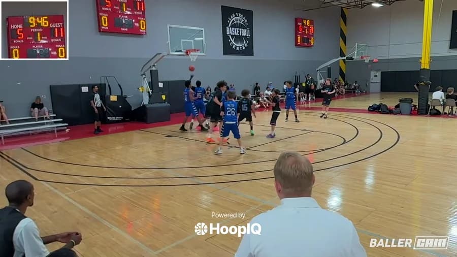 2-pt Shot