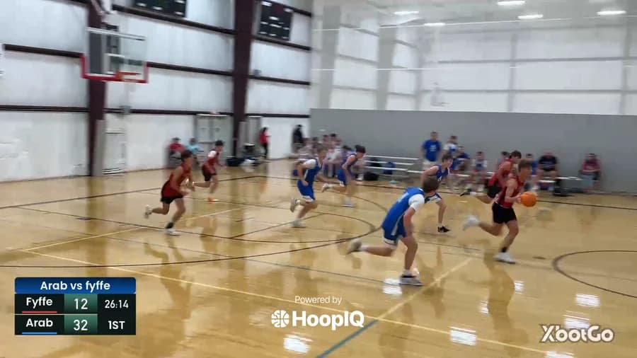 Def. Rebound