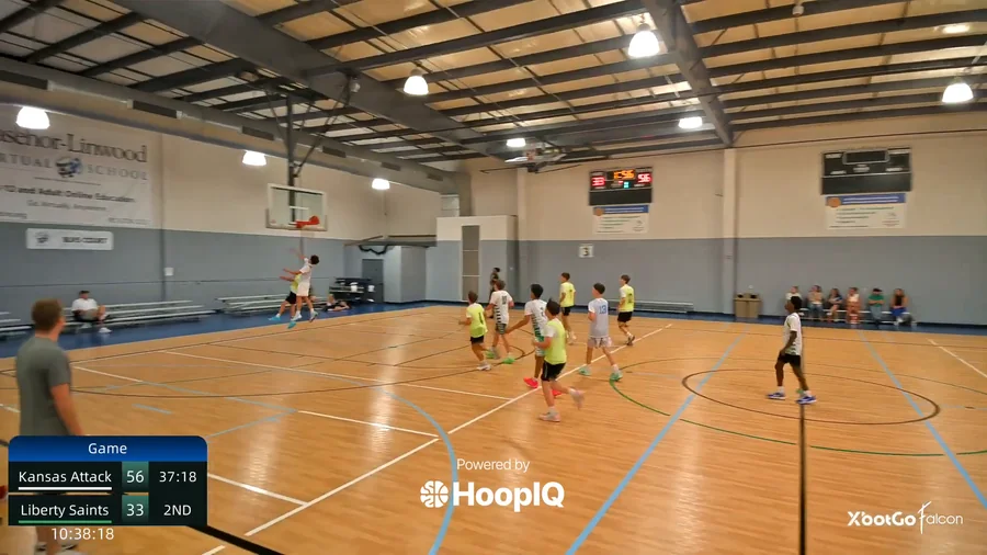 2-pt Shot