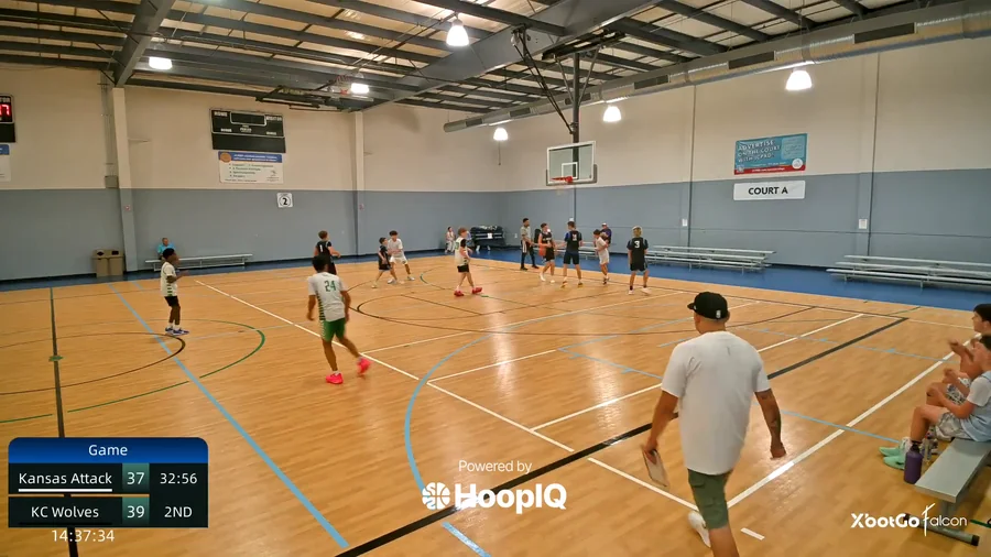 2-pt Shot