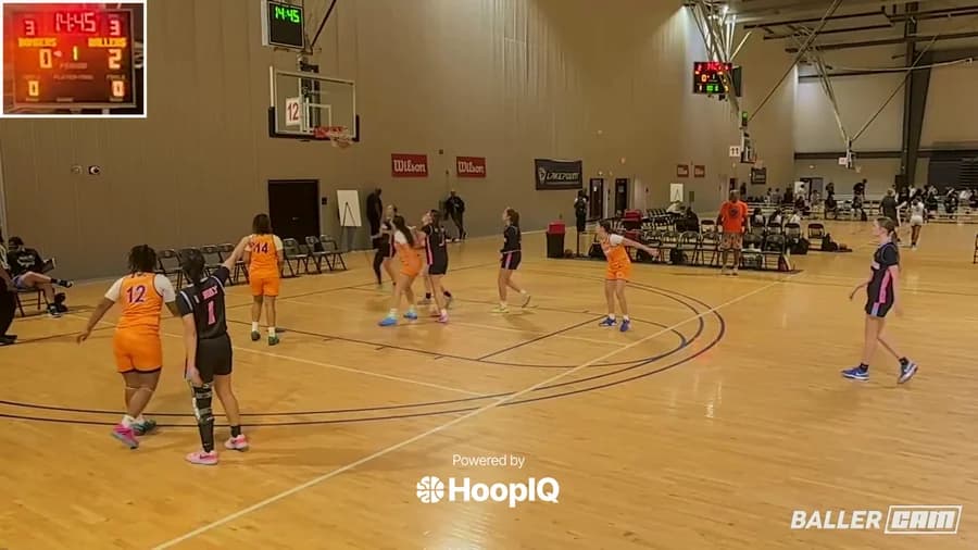 3-pt Shot