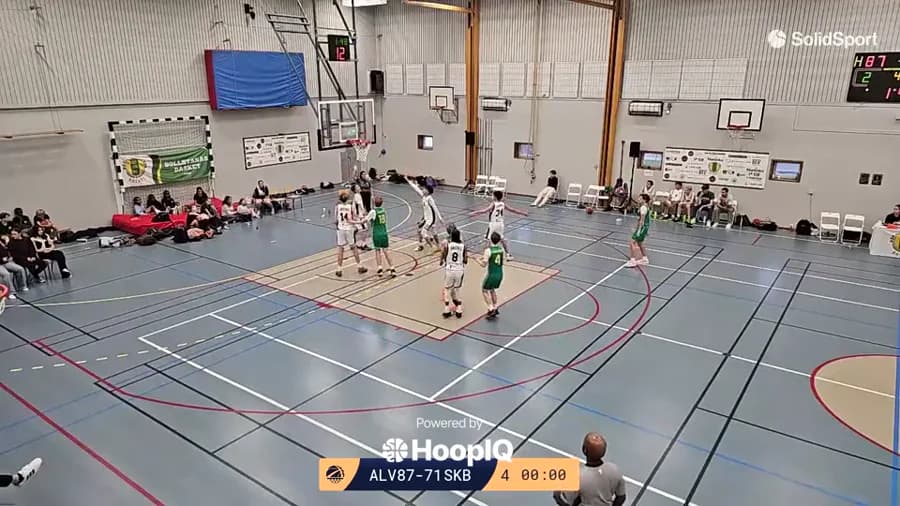 2-pt Shot