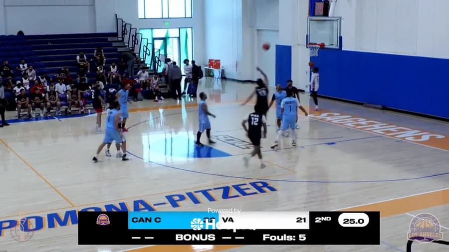 Off. Rebound