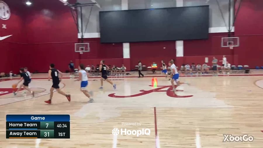 2-pt Shot