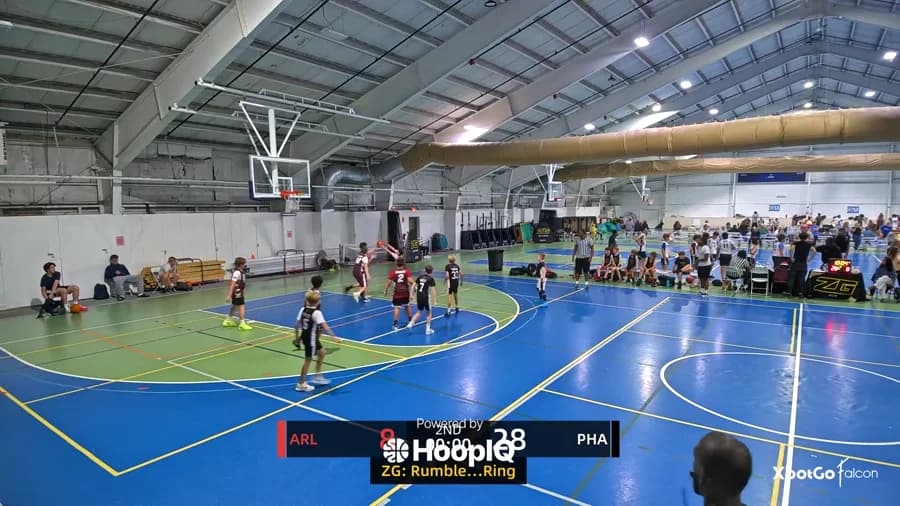 Off. Rebound