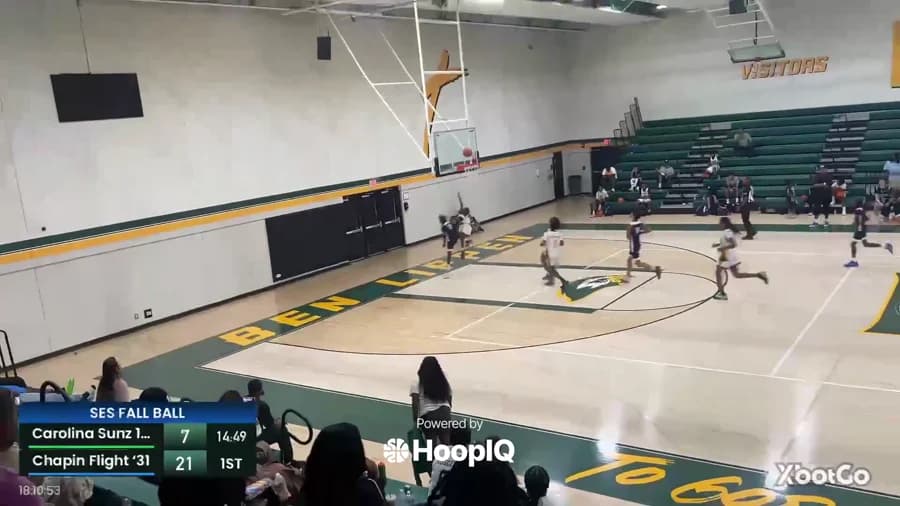 2-pt Shot