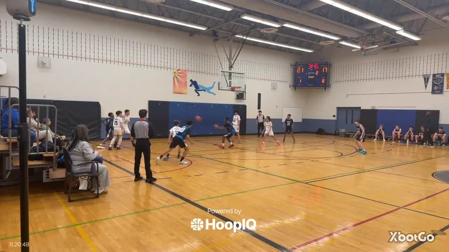 2-pt Shot