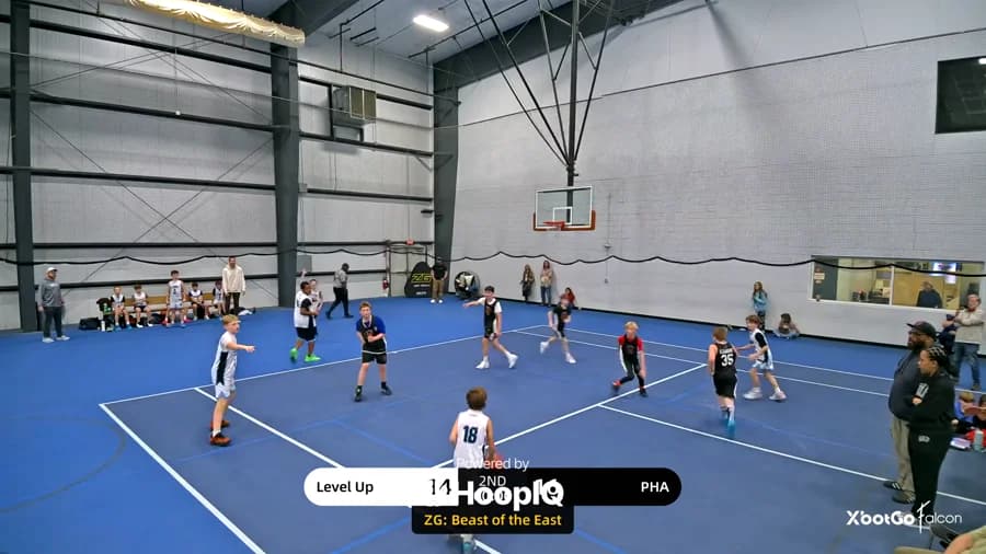 3-pt Shot