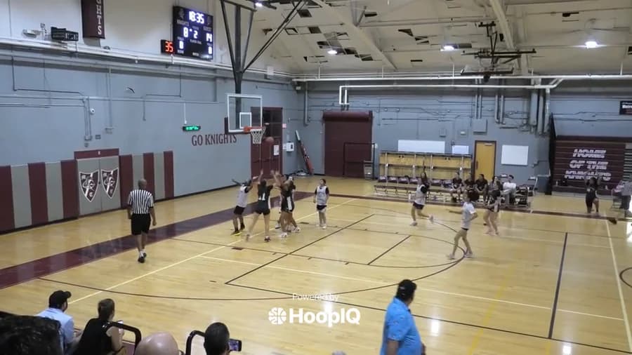 Off. Rebound