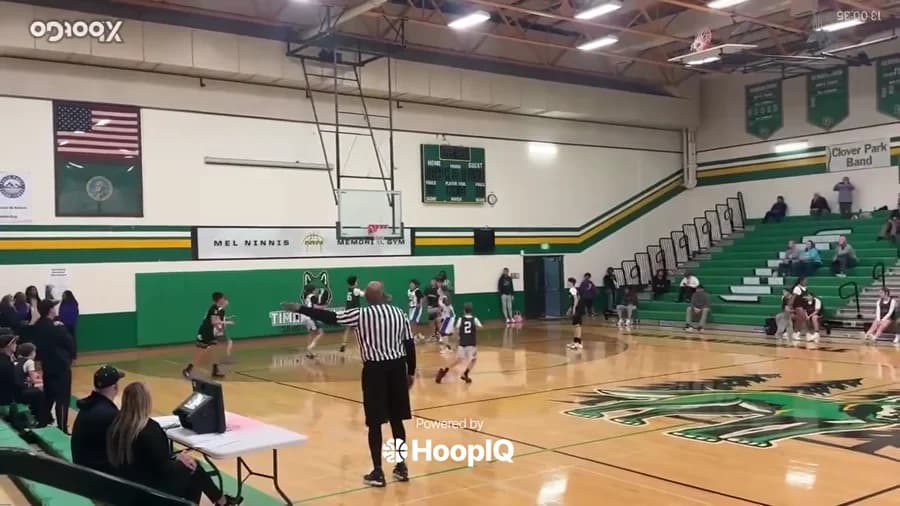 Off. Rebound