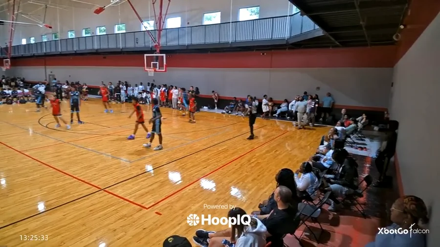 3-pt Shot