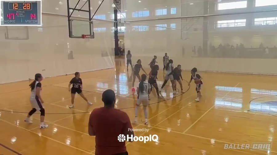Off. Rebound