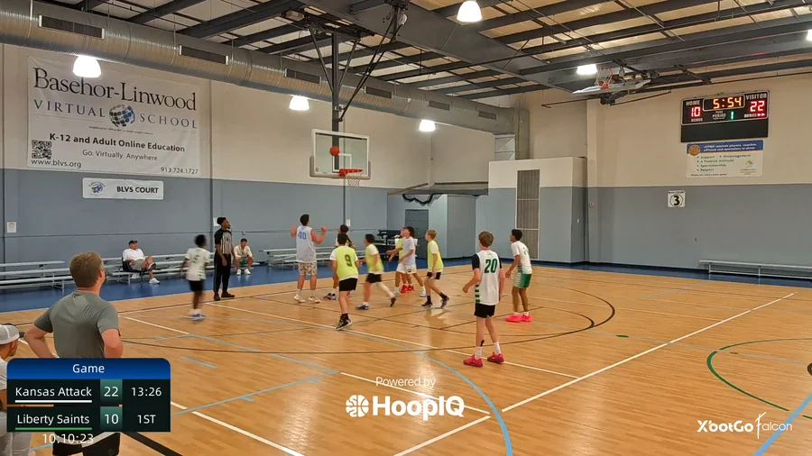 2-pt Shot