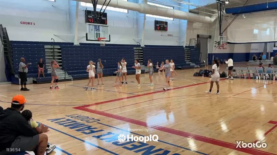 2-pt Shot