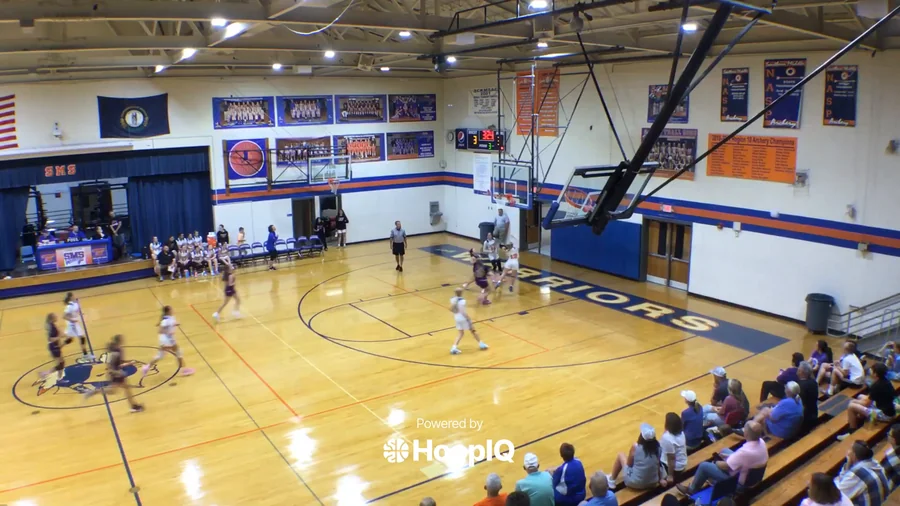 2-pt Shot
