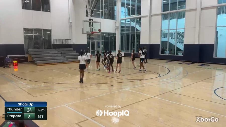 Off. Rebound