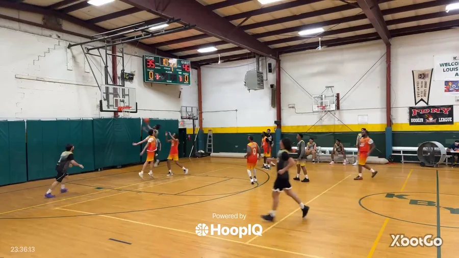 2-pt Shot