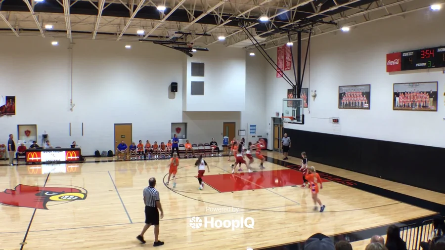 Def. Rebound