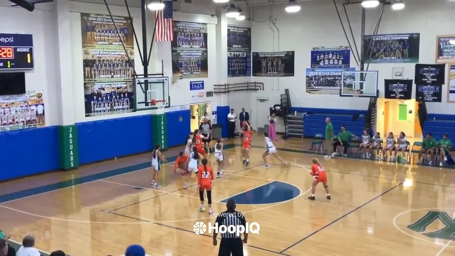 Def. Rebound