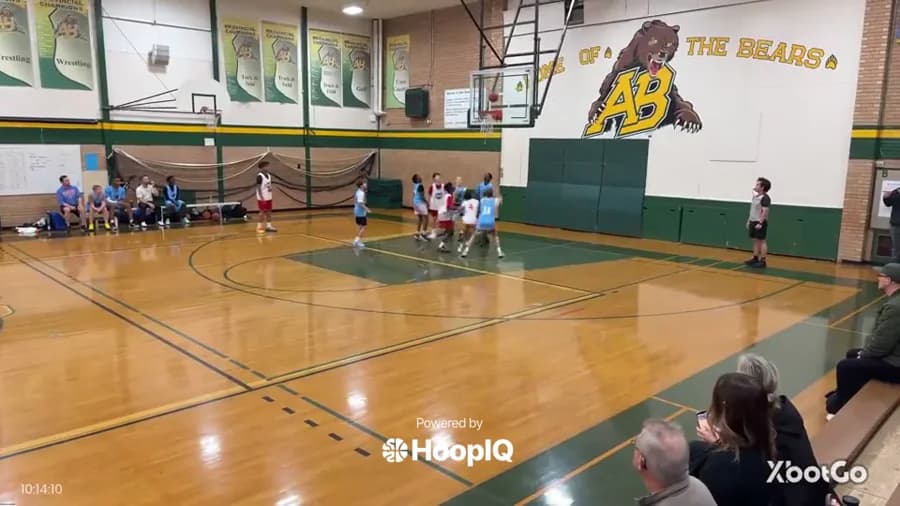 Off. Rebound