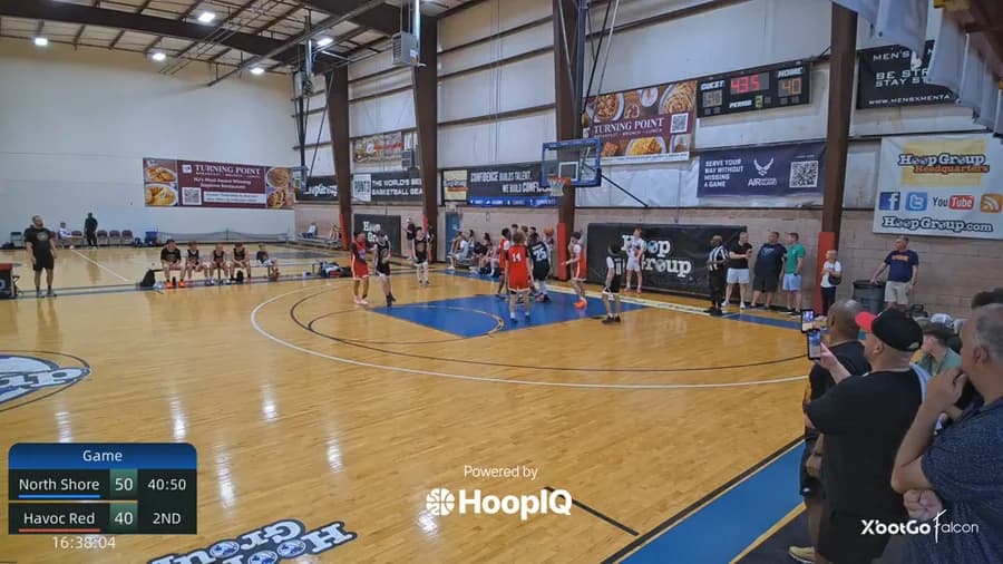 2-pt Shot