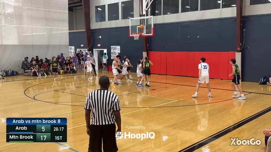 Off. Rebound