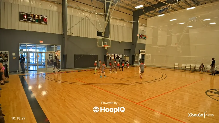 Off. Rebound