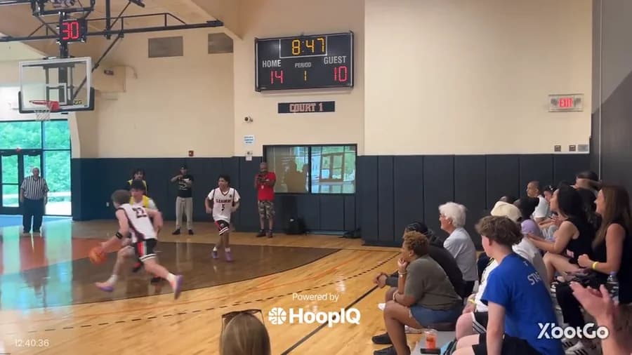 2-pt Shot
