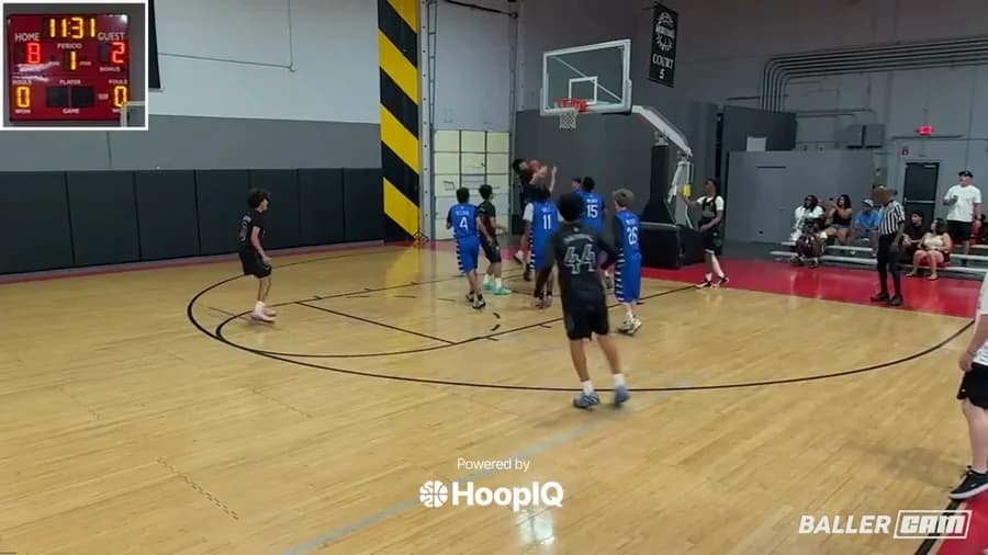 Off. Rebound