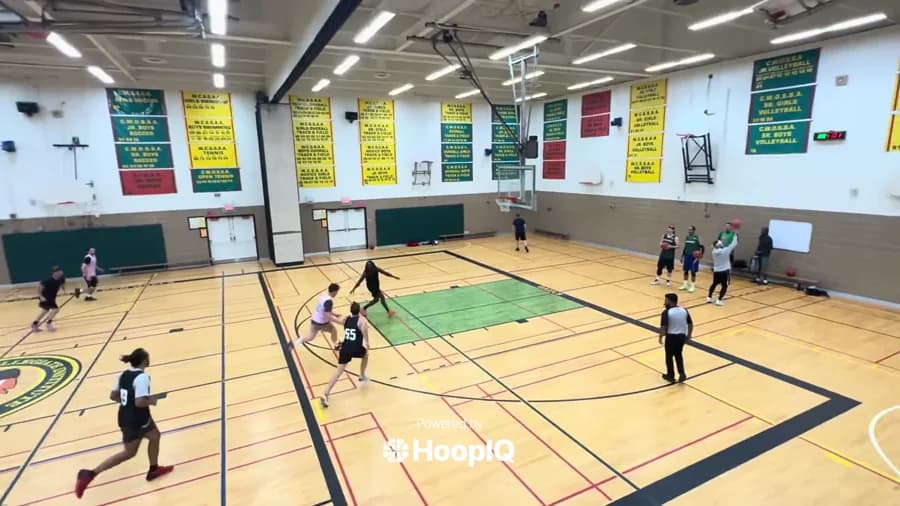 2-pt Shot