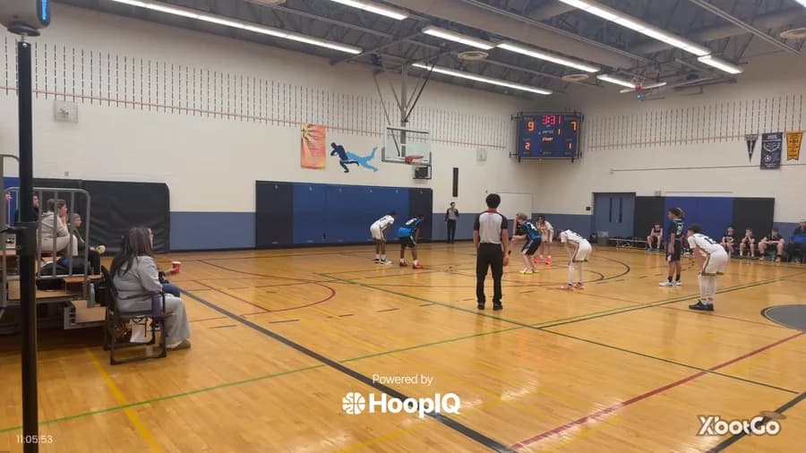 Off. Rebound