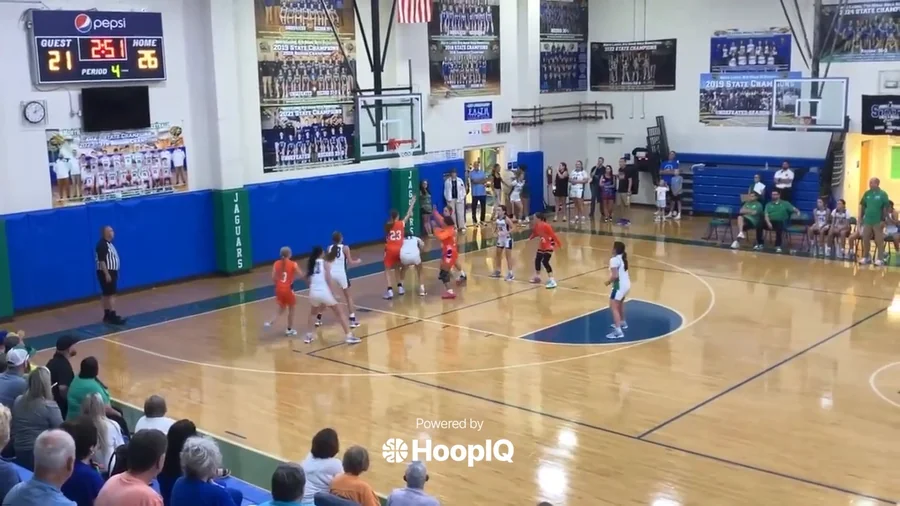 Off. Rebound