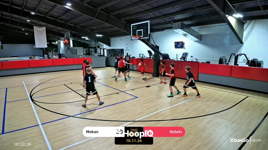 Off. Rebound