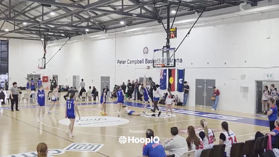 2-pt Shot