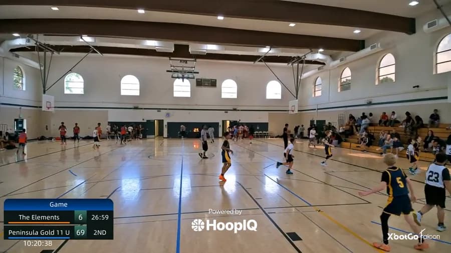 2-pt Shot