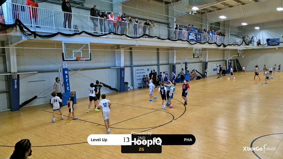 Off. Rebound