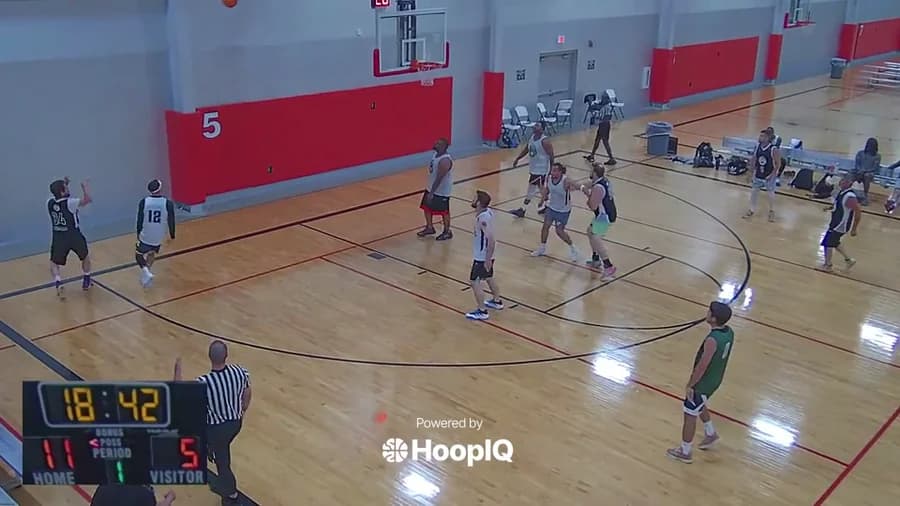3-pt Shot