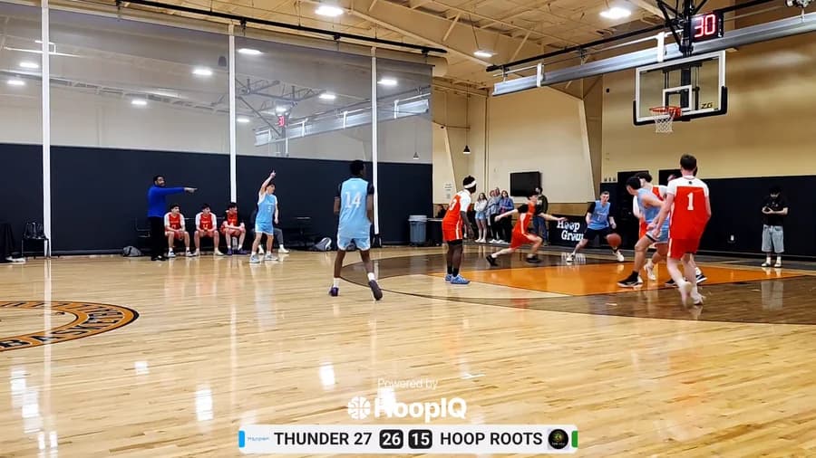 2-pt Shot