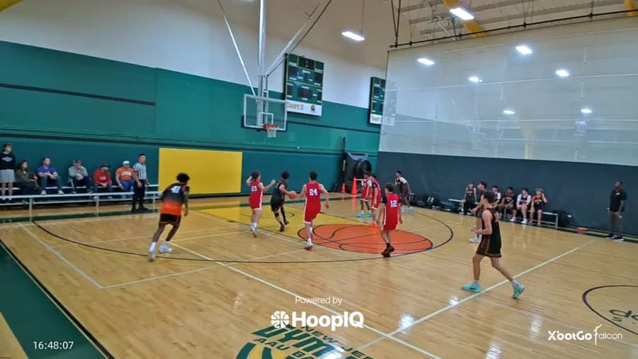 2-pt Shot