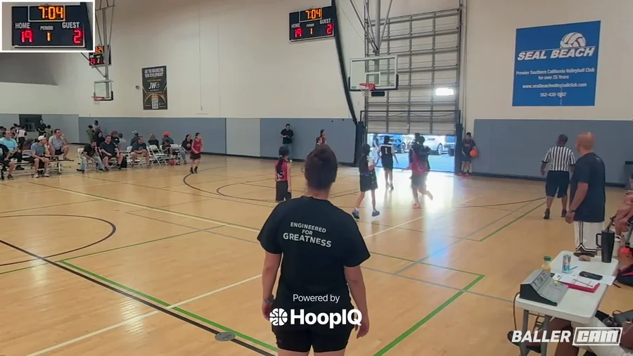 Off. Rebound