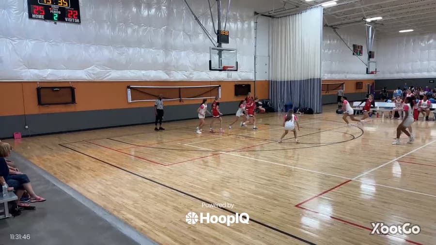 Def. Rebound