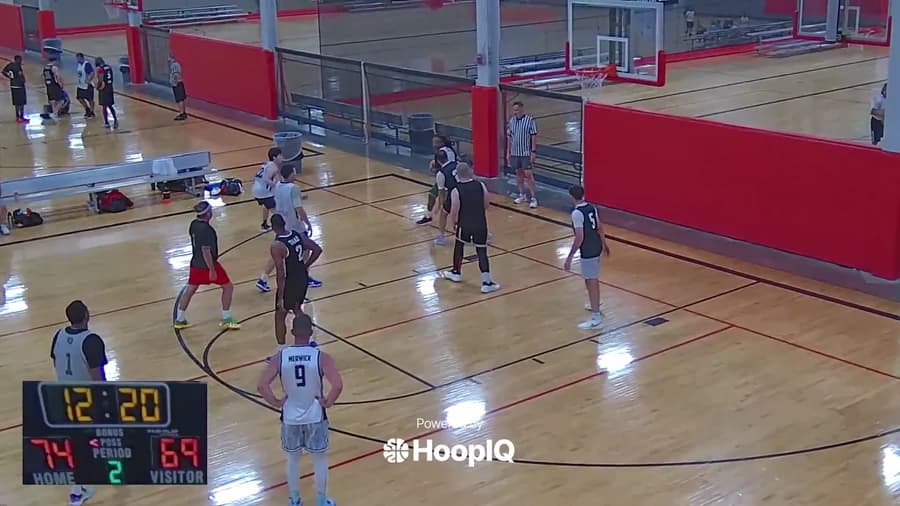 Off. Rebound