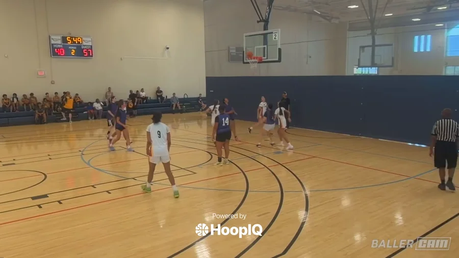 2-pt Shot