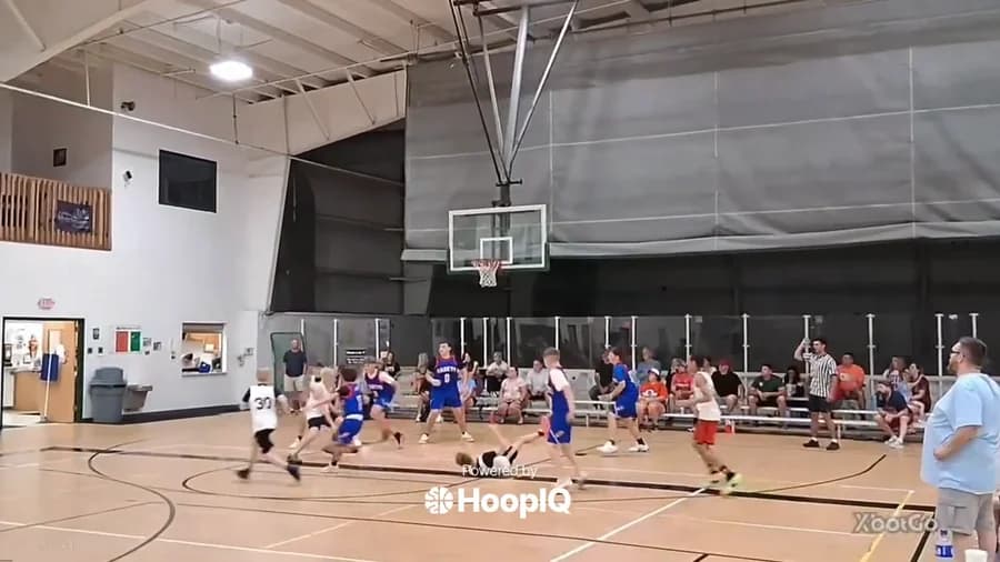 Off. Rebound