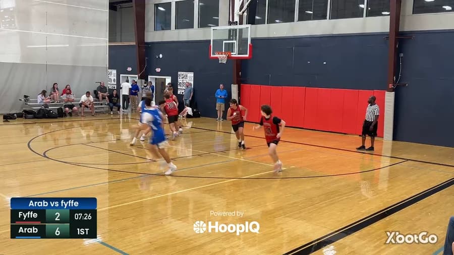 Def. Rebound