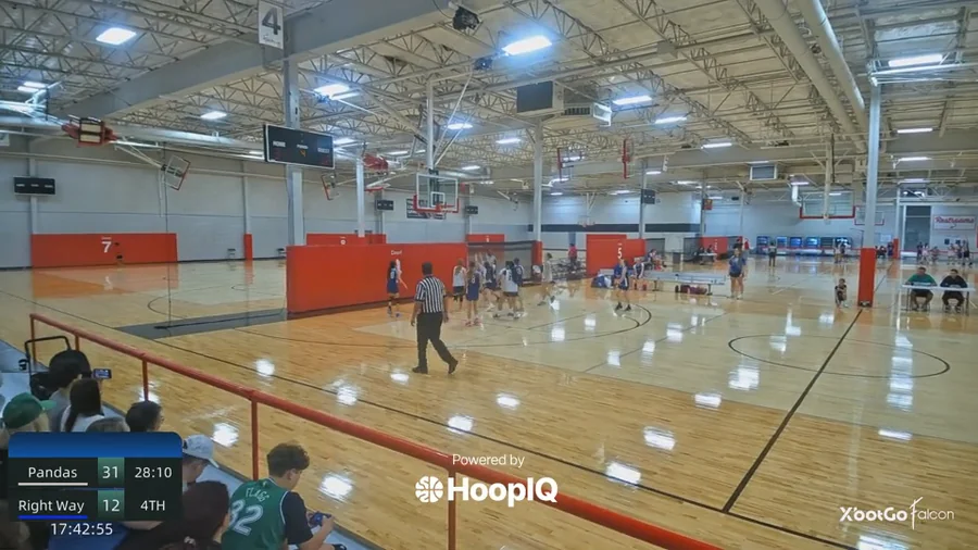 Off. Rebound