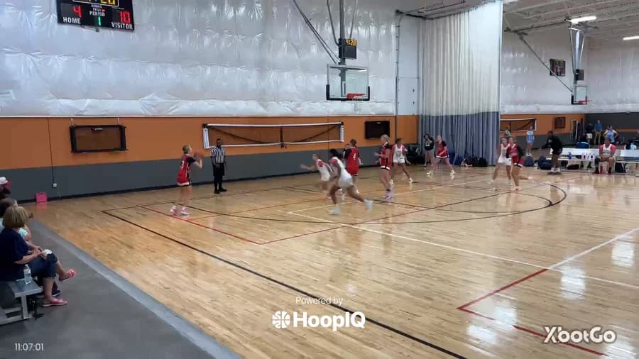 Off. Rebound