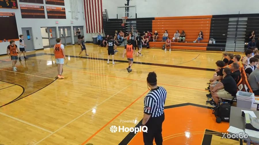 Off. Rebound