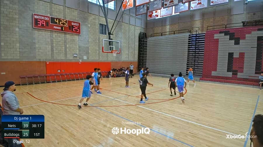 3-pt Shot